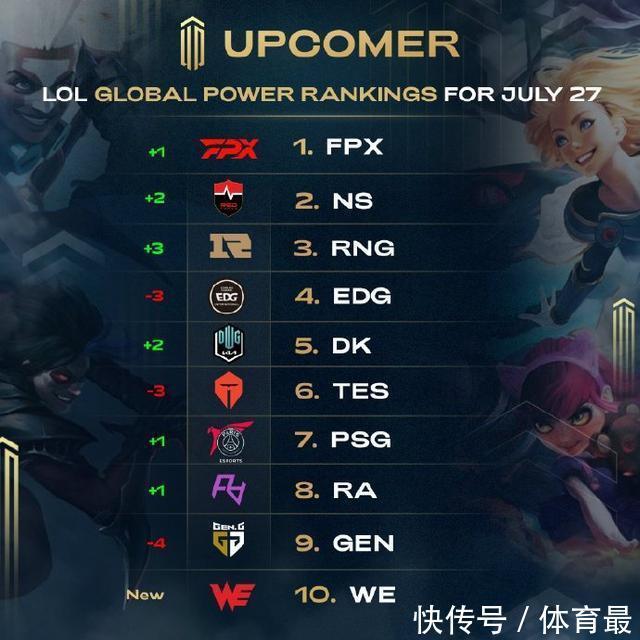 飞翼队的问 飞翼队的问