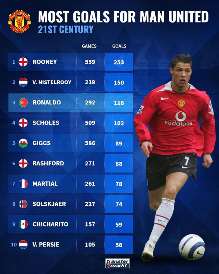 本场吉马良 本场吉马良