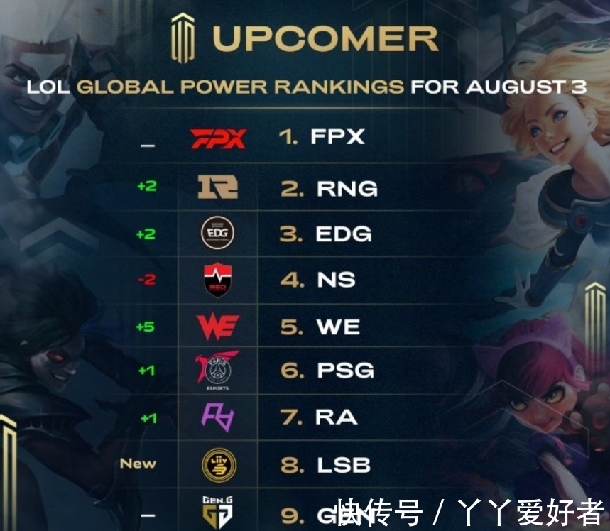 完美的融合 完美的融合