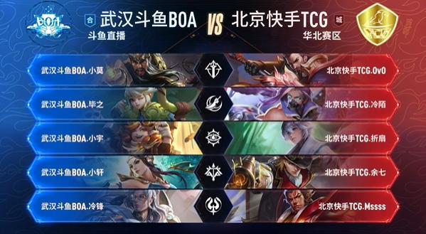限定对抗等
