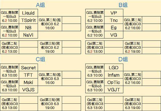 IP红利